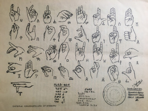 Ethiopian manual alphabet (official)